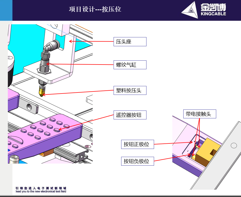 如何设计遥控器自动化测试设备的测试工装？