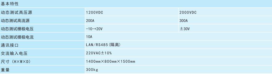 功率半导体动态参数测试系统