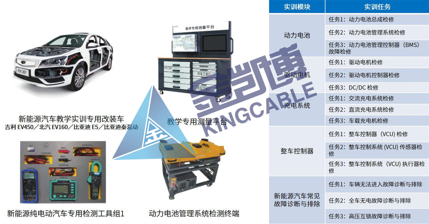 新能源汽车教学实训平台
