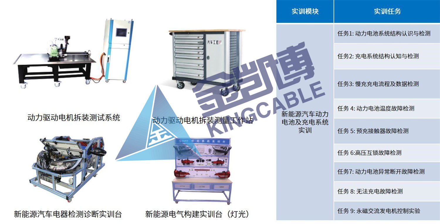 新能源汽车教学实训平台