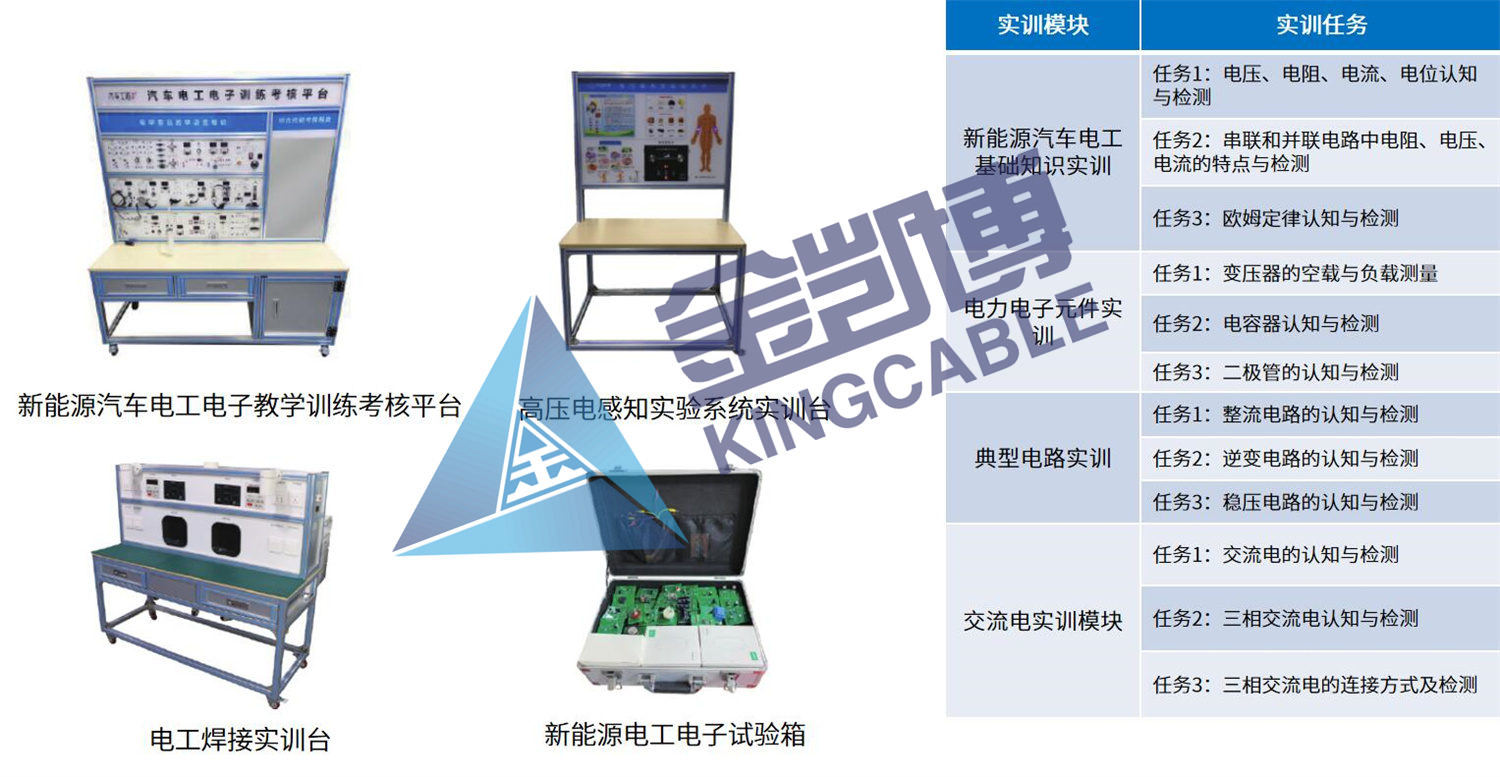 新能源汽车教学实训平台